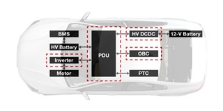 為什么動力總成集成有利于混合動力汽車/電動汽車？