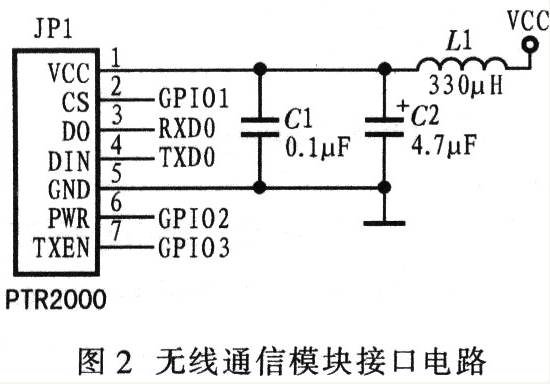 基于輪式移動(dòng)機(jī)器人的一個(gè)典型的智能控制系統(tǒng)