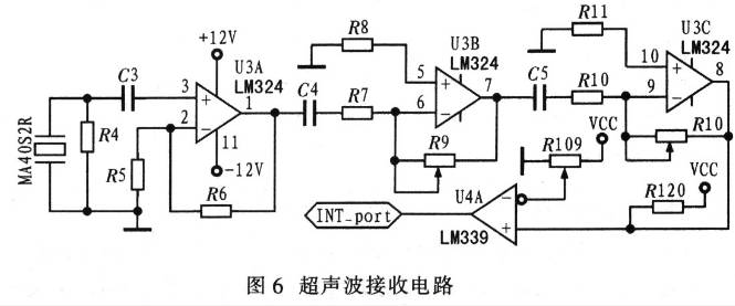 基于輪式移動(dòng)機(jī)器人的一個(gè)典型的智能控制系統(tǒng)