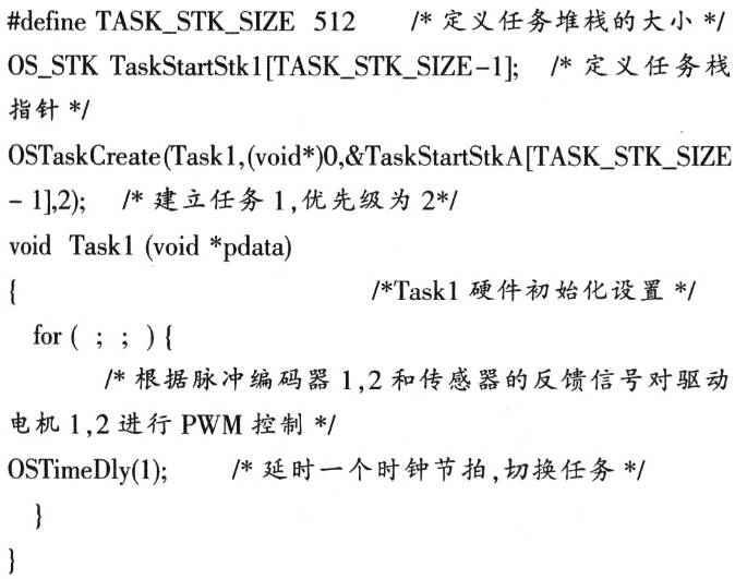 基于輪式移動(dòng)機(jī)器人的一個(gè)典型的智能控制系統(tǒng)