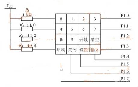 如何利用電子技術實現(xiàn)密碼控制的鎖具