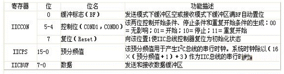 音頻處理系統(tǒng)的定義和功能