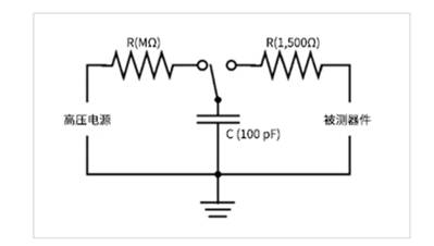 為什么電磁兼容性(EMC)是產品能否成功進入市場的關鍵