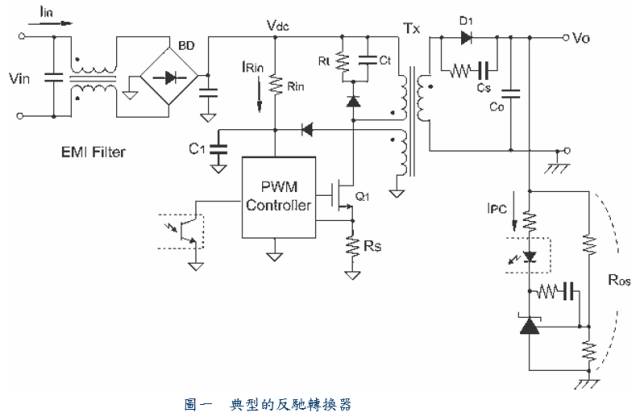 干貨！開關(guān)電源15種損耗分析