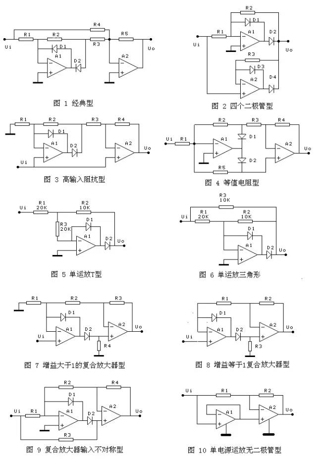 開(kāi)關(guān)電源按照什么標(biāo)準(zhǔn)進(jìn)行分類(lèi)