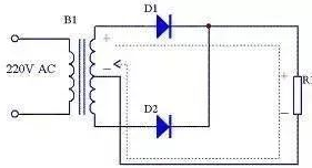 整流電路如何將交流電整流為直流電