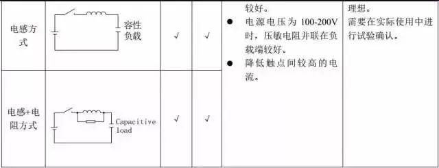 深度解析繼電器兩端要并聯(lián)二極管的原因