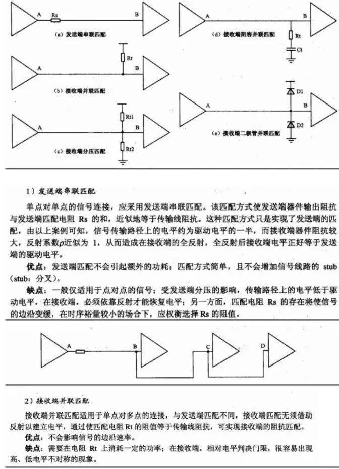 揭曉PCB設(shè)計(jì)中越早解決效率越高的關(guān)鍵——信號(hào)完整性（SI）