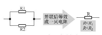 驚艷干貨! 電阻并聯(lián)電路故障怎么查？