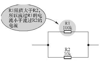 驚艷干貨! 電阻并聯(lián)電路故障怎么查？