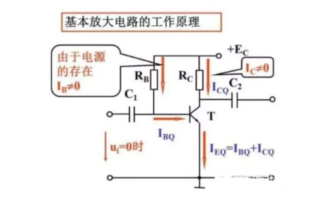 吃透這3點(diǎn)讓你學(xué)模電不再頭痛