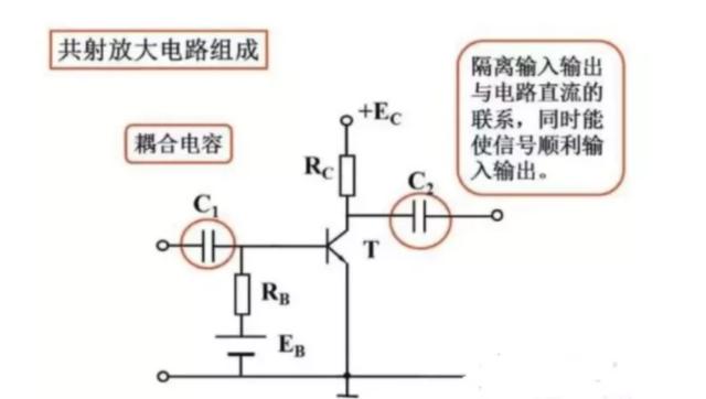 吃透這3點(diǎn)讓你學(xué)模電不再頭痛