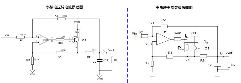 實現(xiàn)運放負反饋電路穩(wěn)定性設計只需這3步！