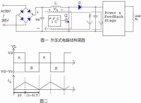  4個(gè)步驟助你搞懂PFC電源原理分析技巧 