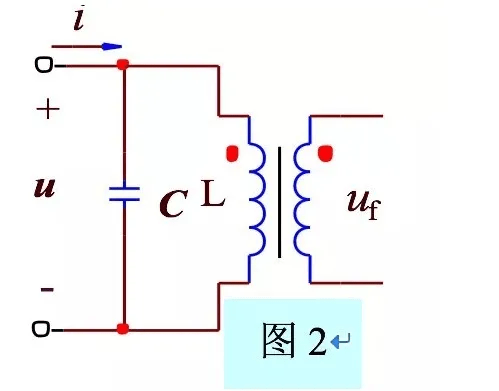 超詳細(xì)解析：電阻、電容、電感產(chǎn)生的相位差是什么?