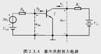 一文詳解基本放大電路應(yīng)該如何分析