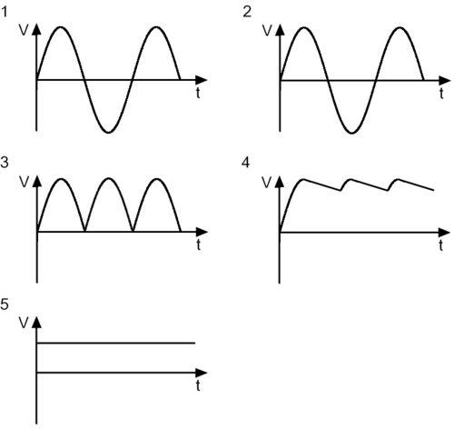 基于一種 “開關(guān)模式 ”的PC機(jī)電源設(shè)計(jì)