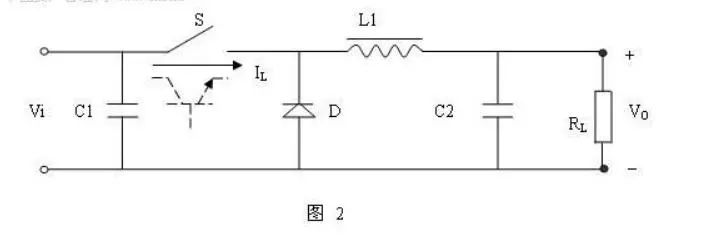 開關(guān)電源的組成及其主控制電路設(shè)計(jì)