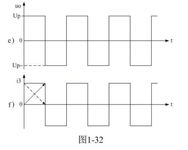 推挽式開關(guān)電源工作原理及電路圖