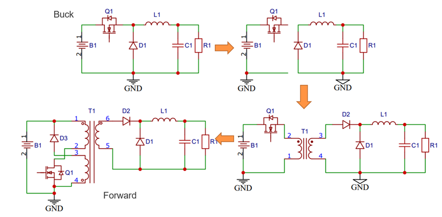 單端正激式開關(guān)電源的典型電路分享