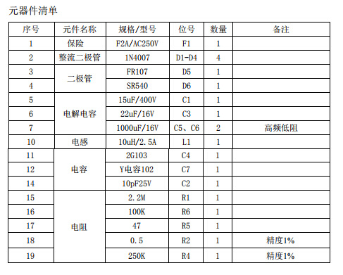 開(kāi)關(guān)電源控制ICDK912原邊反激式電源成熟方案低成本應(yīng)用方案