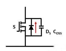 匯總功率MOSFET零電壓軟開關ZVS的基礎