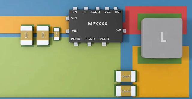 Buck電路中PCB布局該注意事項總結