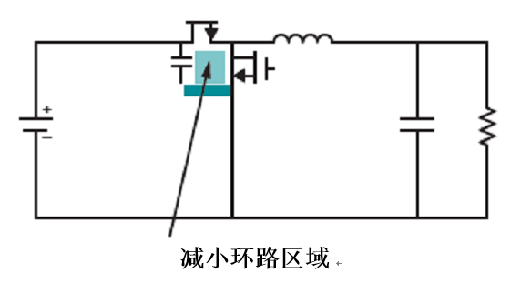 一文講透如何在擁擠的電路板上實現(xiàn)低EMI的高效電源設計