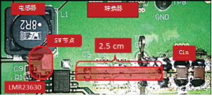 一文講透如何在擁擠的電路板上實現(xiàn)低EMI的高效電源設計