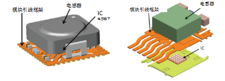 一文講透如何在擁擠的電路板上實現(xiàn)低EMI的高效電源設計