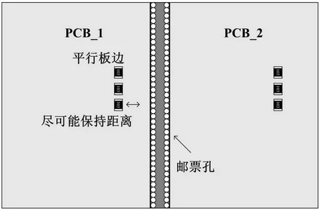 淺談電源設(shè)計中容易被忽視的小電阻