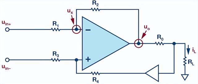 如何高精度、快速建立大電流?