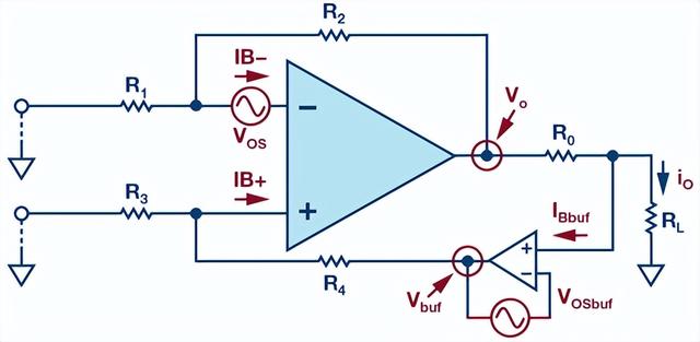 如何高精度、快速建立大電流?