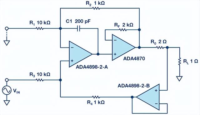 如何高精度、快速建立大電流?