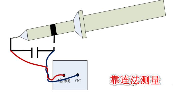 數(shù)字電路中紋波會(huì)干擾電路邏輯關(guān)系