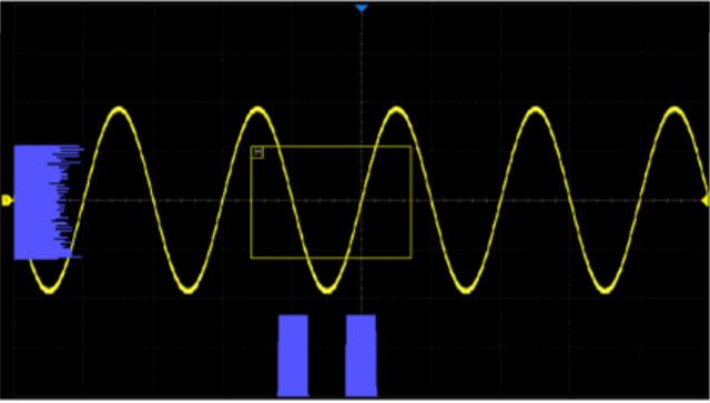 詳解示波器如何捕捉瞬間波形讓信號無所遁形
