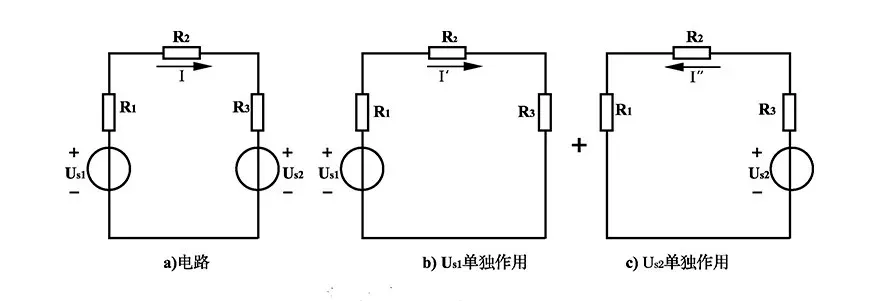 總結(jié)幾種電路分析的高效方法 