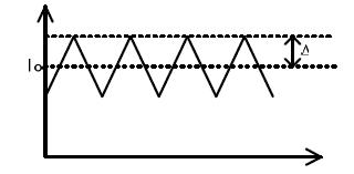 LED驅(qū)動(dòng)設(shè)計(jì)詳解：驅(qū)動(dòng)方式、紋波抑制 