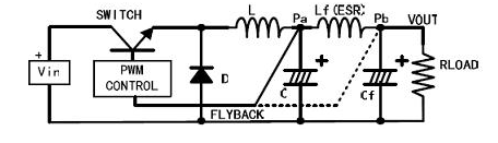 LED驅(qū)動(dòng)設(shè)計(jì)詳解：驅(qū)動(dòng)方式、紋波抑制 