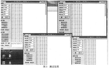 USB到多路RS422轉(zhuǎn)換器的電路實現(xiàn)