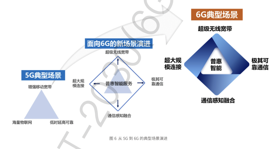 華為蘋果看好的衛(wèi)星通信，真能“捅破天”？