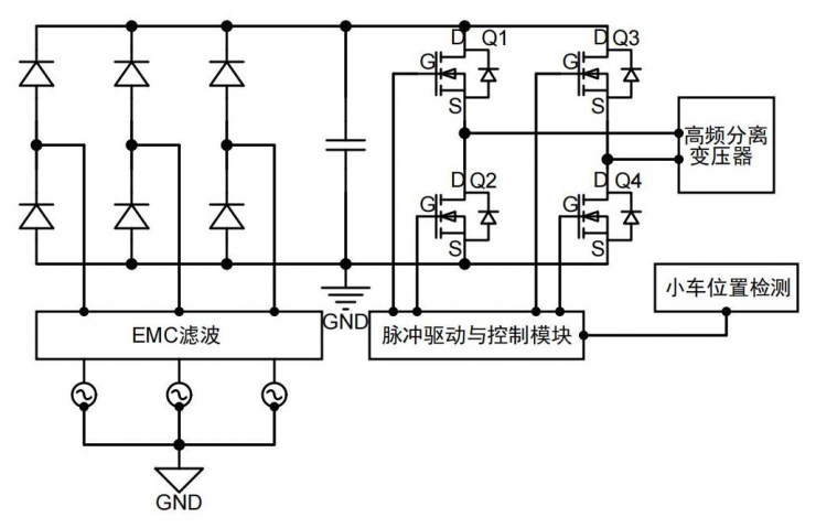 超結(jié)MOS在AGV無人搬運車上的應(yīng)用-REASUNOS瑞森半導(dǎo)體