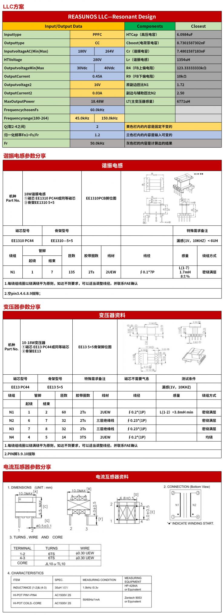 RSC6218A LLC諧振電源案例分享-REASUNOS(瑞森半導(dǎo)體)