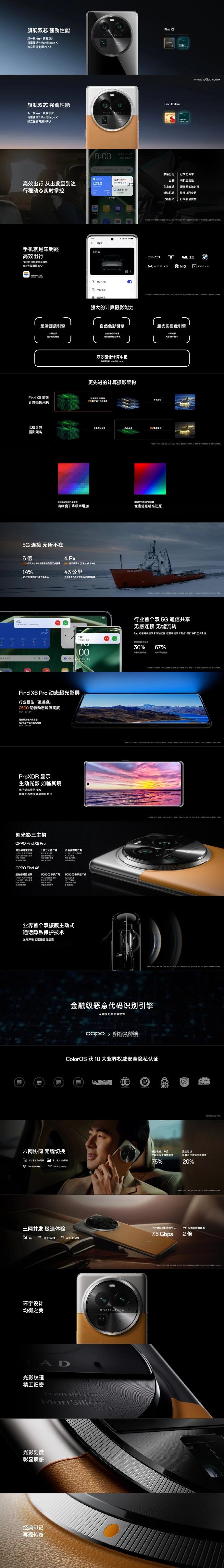 搭載自研馬里亞納芯片，OPPO Find X6 系列發(fā)布