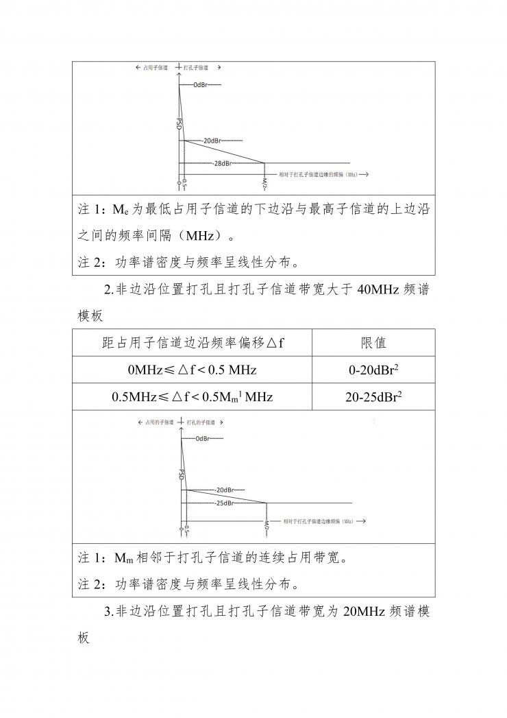 吞吐比 Wi-Fi 6 提升 20%!工信部 Wi-Fi 7 標準將實施