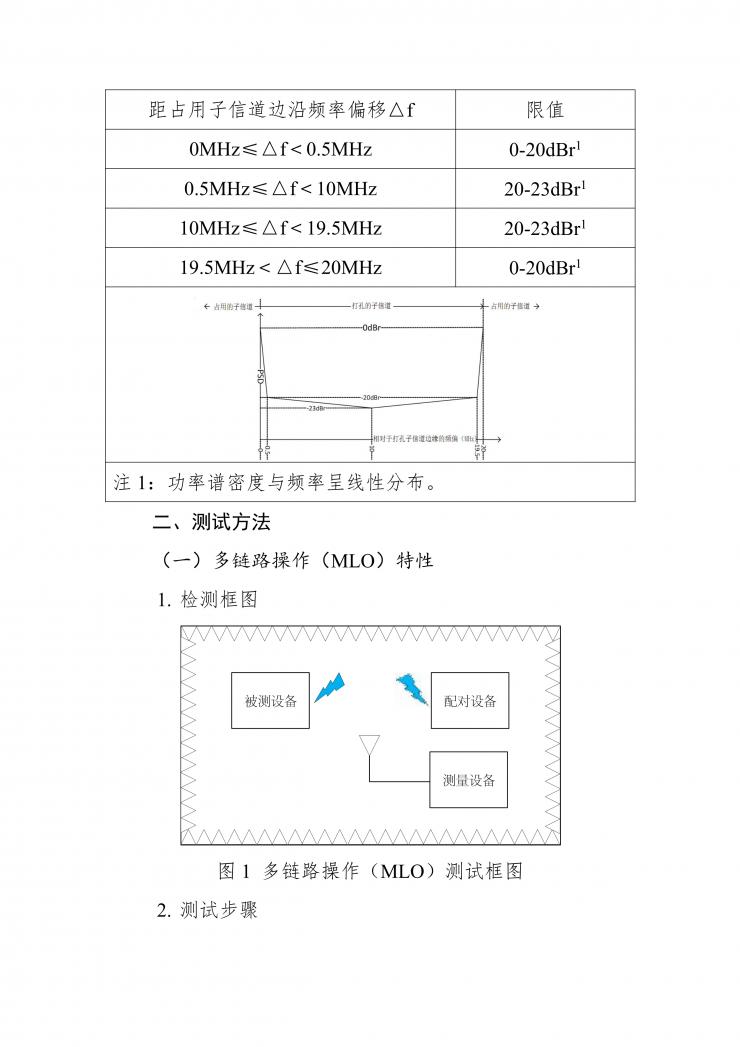 吞吐比 Wi-Fi 6 提升 20%!工信部 Wi-Fi 7 標準將實施