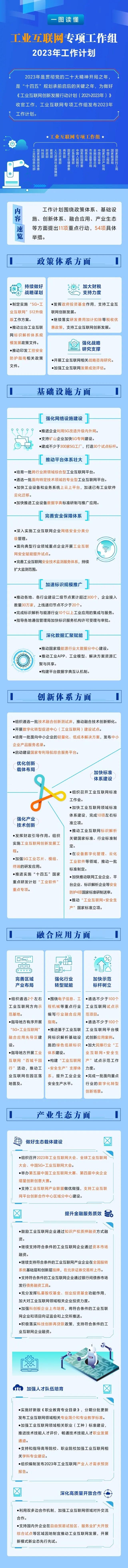 工信部：推動(dòng)至少 3000 家企業(yè)建設(shè) 5G 工廠