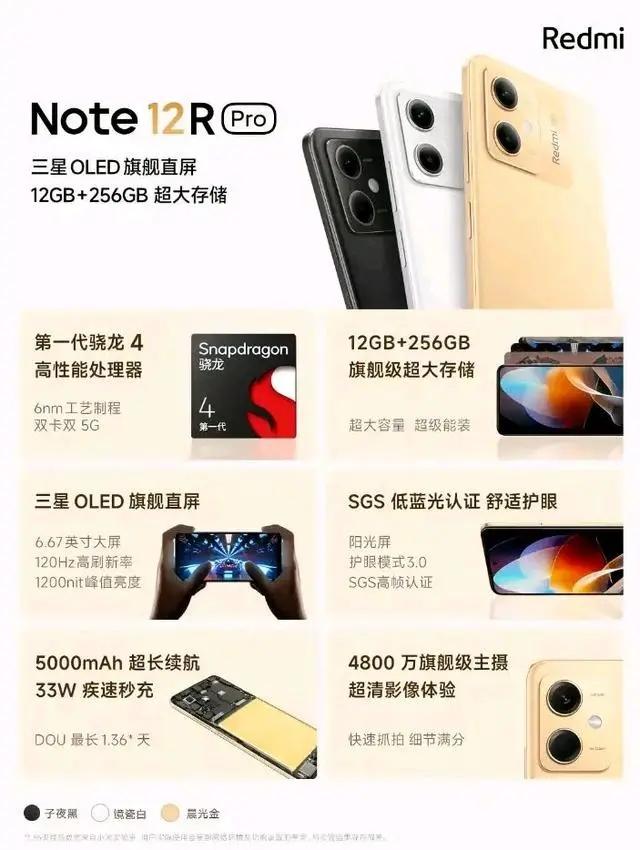 搭載高通驍龍 4 處理器，Redmi Note 12R Pro 上架