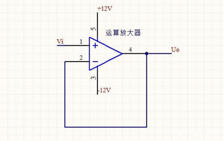 為什么有虛短？從實例電路分析虛短！