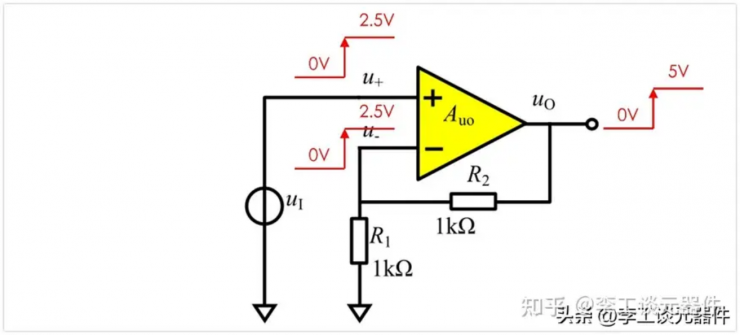 為什么有虛短？從實例電路分析虛短！